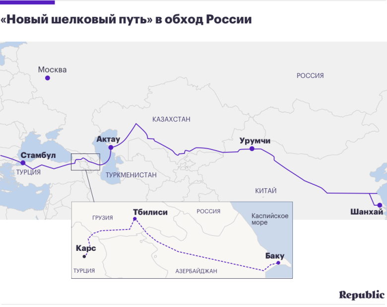 Путь казахстан. Китай шелковый путь в обход России. Карта шелковый путь в обход России. Новый китайский шелковый путь в обход России. Шелковый путь проект Китая и России.