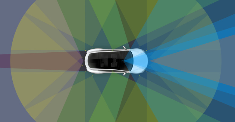 Tesla с системой Autopilot. Фото: tesla.com