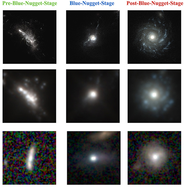 Изображения молодой галактики на разных этапах эволюции. Верхний ряд - полученные в симуляциях, средний ряд - полученные "Хабблом", нижний ряд - снимки после классификации. Фото: M. Huertas-Company et al. / ArXiv.org