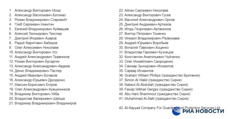 Список попавших под санкции