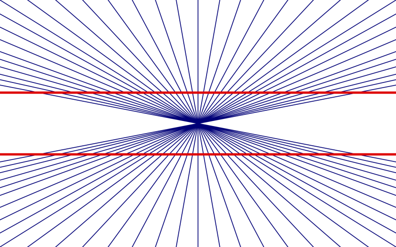 Иллюзия Геринга: даже если мы знаем, что две горизонтальные линии на самом деле прямые, нам они кажутся дуговидно изогнутыми.