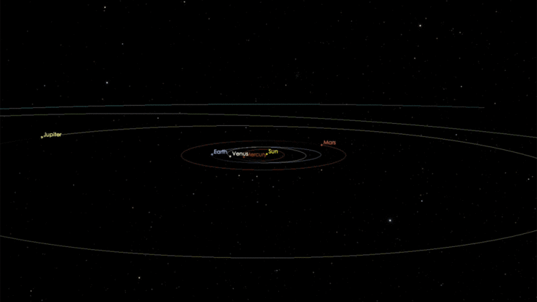 Объект A/2017 U1 пролетает Солнечную систему